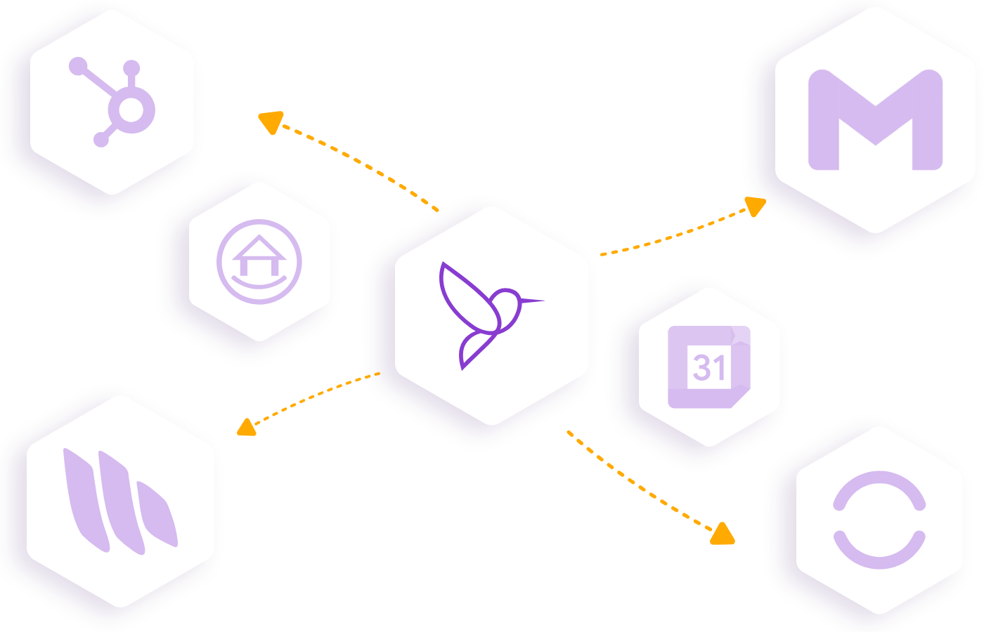 Example of some of the integrations Colibry offers